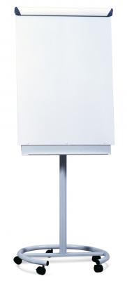 Flipcharts